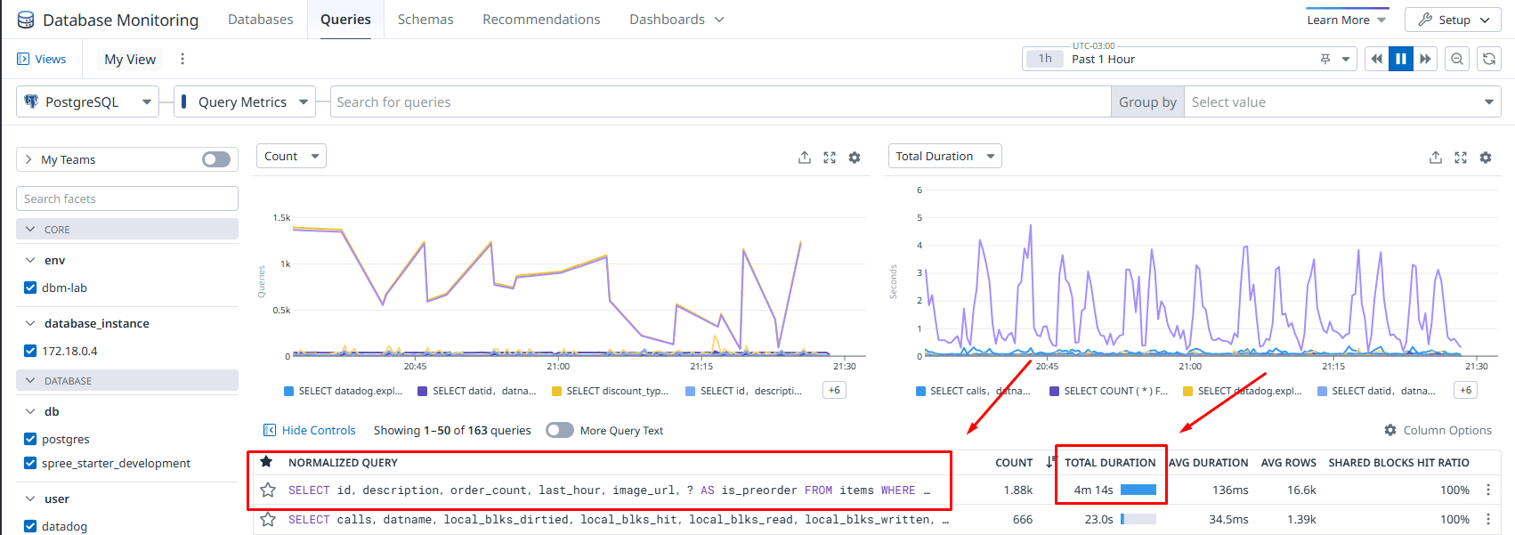 Tela de Query Metrics do Datadog mostrando uma query SELECT destacada por duração total